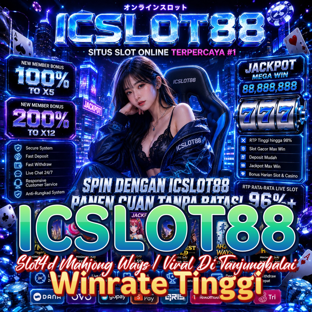 ICSLOT88